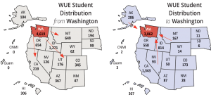 Washington Highlighting Wiche Higher Education Activity